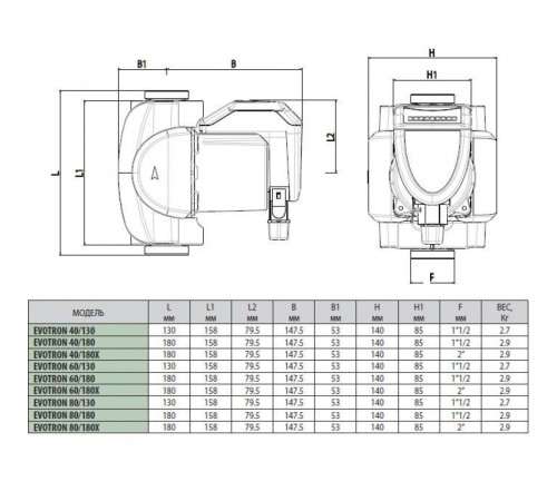 Насос циркуляционный бытовой DAB EVOTRON 40/130 SOL