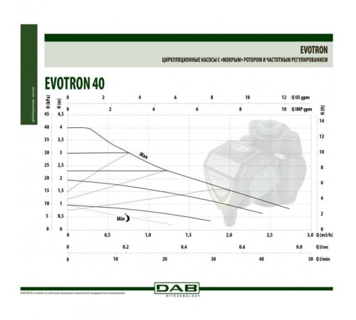 Насос циркуляционный бытовой DAB EVOTRON 40/180 SOL
