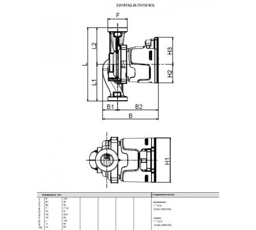Насос циркуляционный бытовой DAB EVOSTA2 20-75/130 SOL PWM