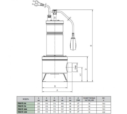 Насос фекальный DAB FEKA VS 550 T-NA