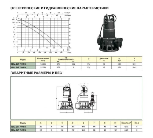 Насос фекальный DAB FEKA BVP 750 M-A
