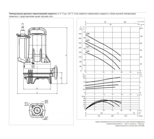 Насос фекальный DAB GRINDER FX 15.11 MA