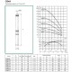 Насос скважинный DAB CS4A-36 M (4OL motor)