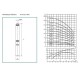 Насос скважинный DAB S4 D 6 - M (4OL motor)