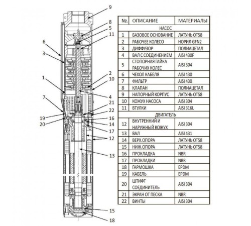 Насос скважинный DAB MICRA HS 302 - 8