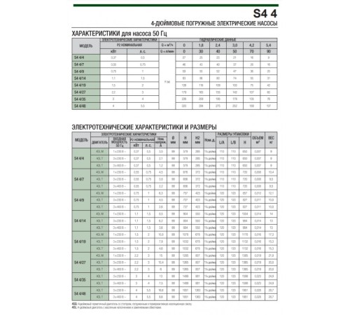 Насос скважинный DAB S4 4/27 3HP M230/50 KIT 4OL 40 MT