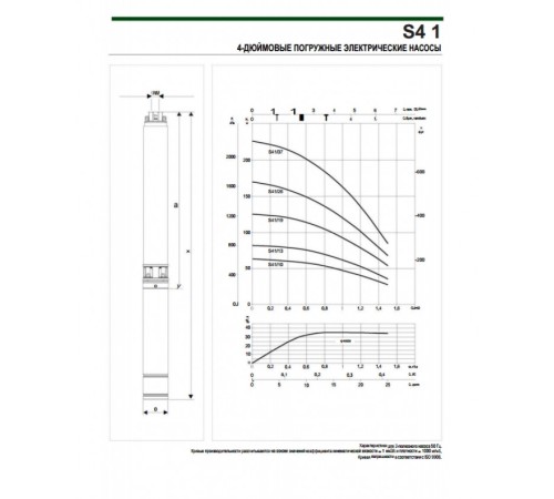 Насос скважинный DAB S4 1/26 1HP T400/50 4OL