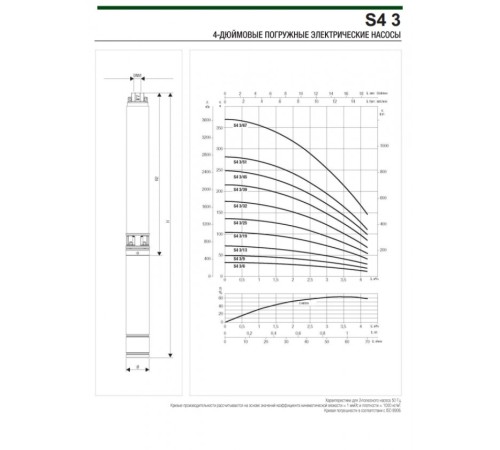 Насос скважинный DAB S4 3/67 5,5HP T400/50 4OL