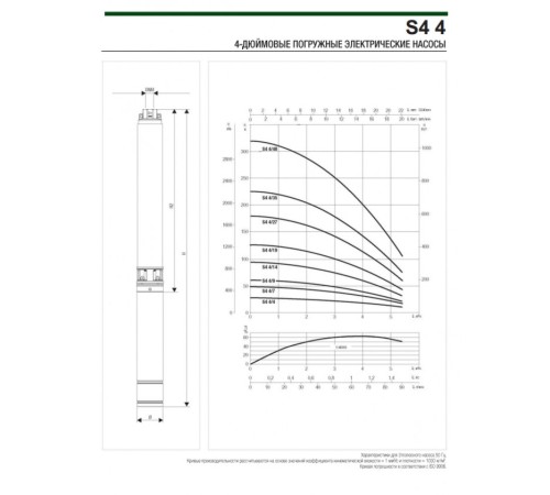 Насос скважинный DAB S4 4/9 1HP T400/50 4OL