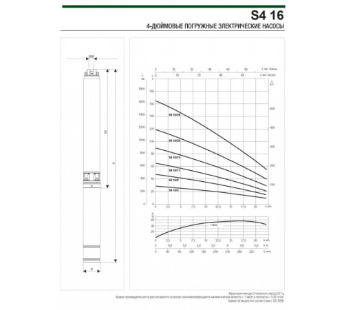 Насос скважинный DAB S4 16/20 7,5HP T400/50 4OL