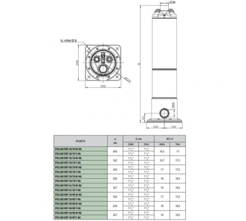 Насос колодезный DAB PULSAR DRY 40/50 M-NA 104165220