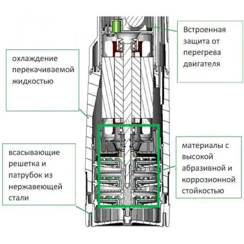Насос колодезный DAB DIVERTRON X 1200 M 60122627, 60122627H