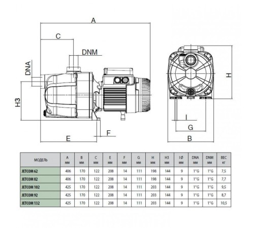 Насос самовсасывающий DAB JETCOM 102 M 102670040