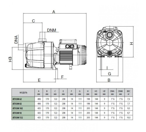 Насос самовсасывающий DAB JETCOM 102 T 60145176