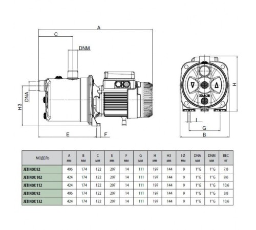 Насос самовсасывающий DAB JETINOX 82 T 60204048, 102640030