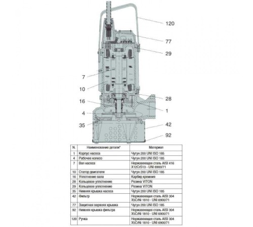 Насос дренажный DAB DRENAG 1800 T 103010160