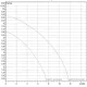 Насос дренажный DAB VERTY NOVA 400 M 60170232H