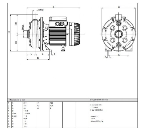 Насос центробежный DAB KI 30/90 M 60173605