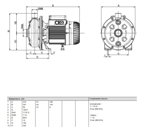 Насос центробежный DAB KI 30/120 M 60173606