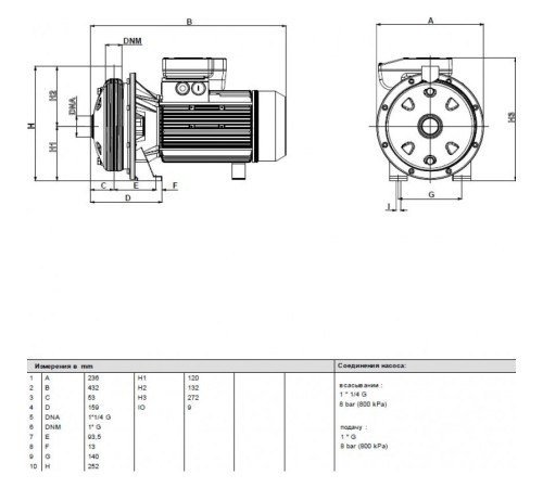 Насос центробежный DAB KI 40/120 M 60173608