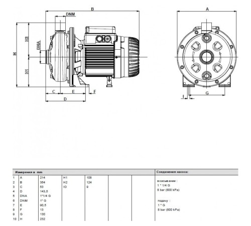 Насос центробежный DAB KI 30/120 T IE3 60179404