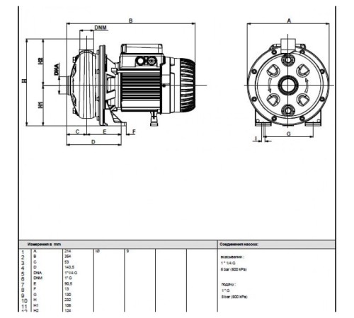 Насос центробежный DAB KI 30/90 T IE3 60184269