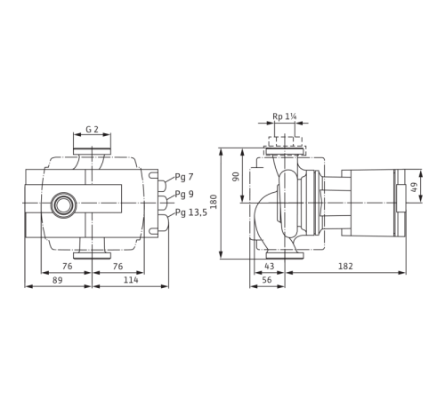 Циркуляционный насос Wilo Stratos-Z 30/1-8 RG PN16 2066864