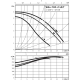 Циркуляционный насос Wilo TOP-Z 40/7 (1~230 V, PN 16, RG) 2070569