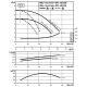 Циркуляционный насос с сухим ротором в исполнении Inline с фланцевым соединением Wilo VeroTwin-DPL 40/160-0,37/4 2089621