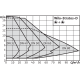 Циркуляционный насос Wilo Stratos-D 40/1-8 PN6/10 2090463