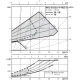 Циркуляционный насос Wilo Stratos-D 40/1-8 PN6/10 2090463
