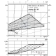 Циркуляционный насос Wilo Stratos-ZD 40/1-8 2090479
