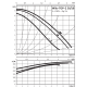 Циркуляционный насос Wilo TOP-Z 30/10 (1~230 V, PN 16, RG) 2115863