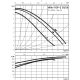 Циркуляционный насос Wilo TOP-Z 30/10 (1~230 V, PN 16, RG) 2115863