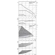 Циркуляционный насос Wilo Yonos MAXO 65/0,5-12 2120654