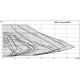 Циркуляционный насос Wilo YONOS MAXO 80/0,5-12 PN6 2120658