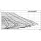 Циркуляционный насос Wilo YONOS MAXO 80/0,5-12 PN10 2120659