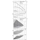 Циркуляционный насос Wilo Yonos MAXO-D 40/0,5-12 2120665