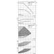 Циркуляционный насос Wilo YONOS MAXO-D 80/0,5-12 PN10 2120673