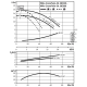 Циркуляционный насос с сухим ротором в исполнении Inline с фланцевым соединением Wilo CronoTwin-DL 50/220-2,2/4 2120949,2089246