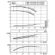 Циркуляционный насос с сухим ротором в исполнении Inline с фланцевым соединением Wilo CronoTwin-DL 125/270-11/4 2120985,2089328