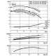 Циркуляционный насос с сухим ротором в исполнении Inline с фланцевым соединением Wilo CronoTwin-DL 80/200-22/2 2121060,2089287