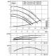 Циркуляционный насос с сухим ротором в исполнении Inline с фланцевым соединением Wilo VeroLine-IPL 100/165-2,2/4 2121194,2089567