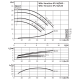 Циркуляционный насос с сухим ротором в исполнении Inline с фланцевым соединением Wilo VeroLine-IPL 40/150-3/2 2121203,2089588,9169303, 2459940