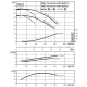 Циркуляционный насос с сухим ротором в исполнении Inline с фланцевым соединением Wilo VeroTwin-DPL 40/165-4/2 2121248,2089648