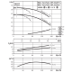 Циркуляционный насос с сухим ротором в исполнении Inline с фланцевым соединением Wilo VeroTwin-DPL 65/175-5,5/2 2121269,2089669