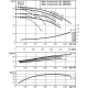 Циркуляционный насос с сухим ротором в исполнении Inline с фланцевым соединением Wilo CronoTwin-DL 200/345-55/4 2142061,2132782