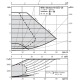 Циркуляционный насос Wilo Stratos-D 65/1-16 2150599,2131671