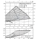 Циркуляционный насос Wilo Stratos-D 80/1-12 PN6 2150600,2087527