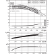 Циркуляционный насос с сухим ротором в исполнении Inline с фланцевым соединением Wilo CronoLine-IL 250/445-160/4 2151780,2146555,2786042